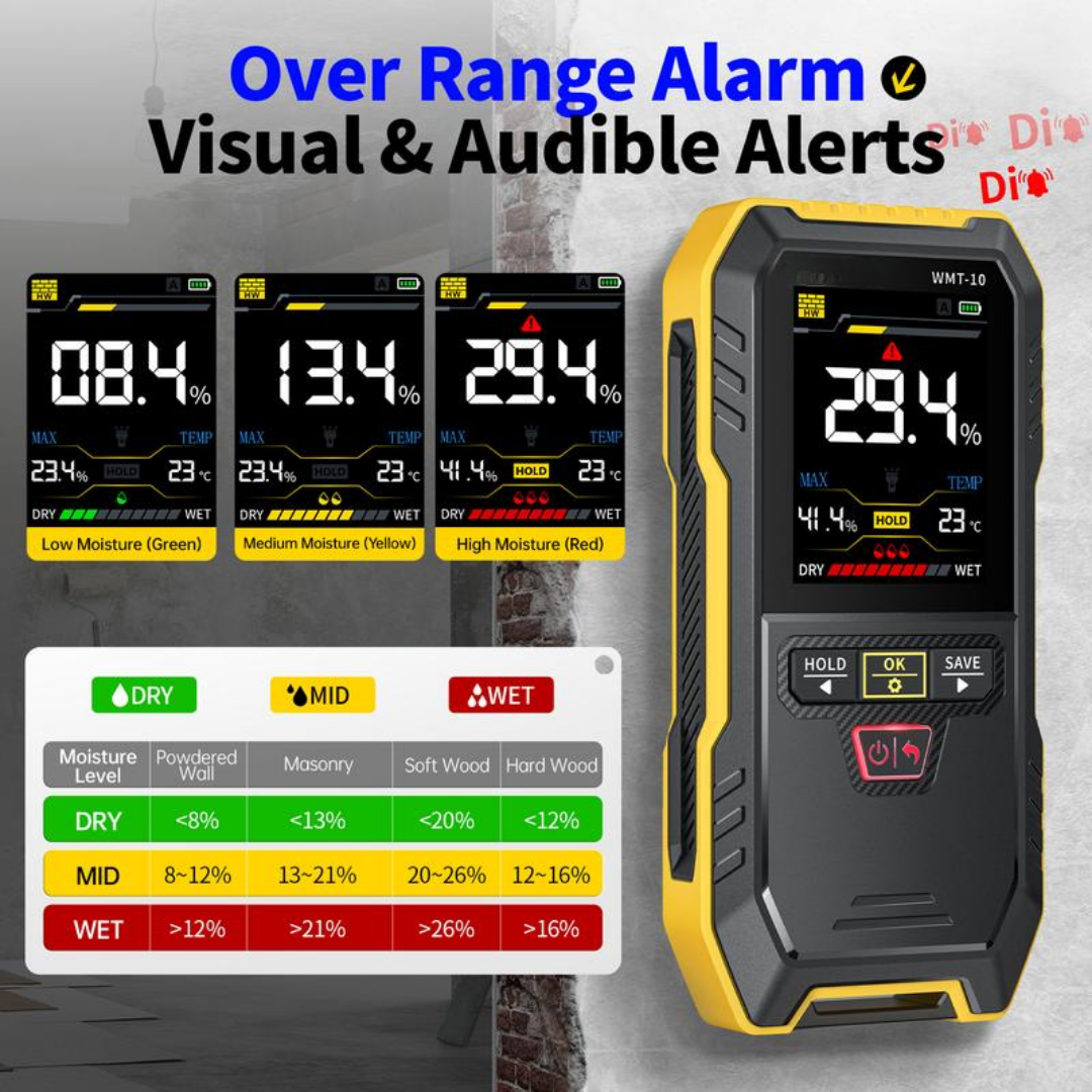 4-in-1 pinless Moisture Meter