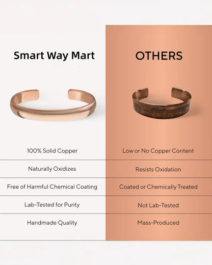 Pure Copper Wellness Bracelet