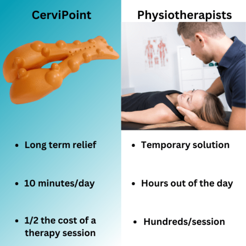 Neck & Shoulder Trigger Point Massager