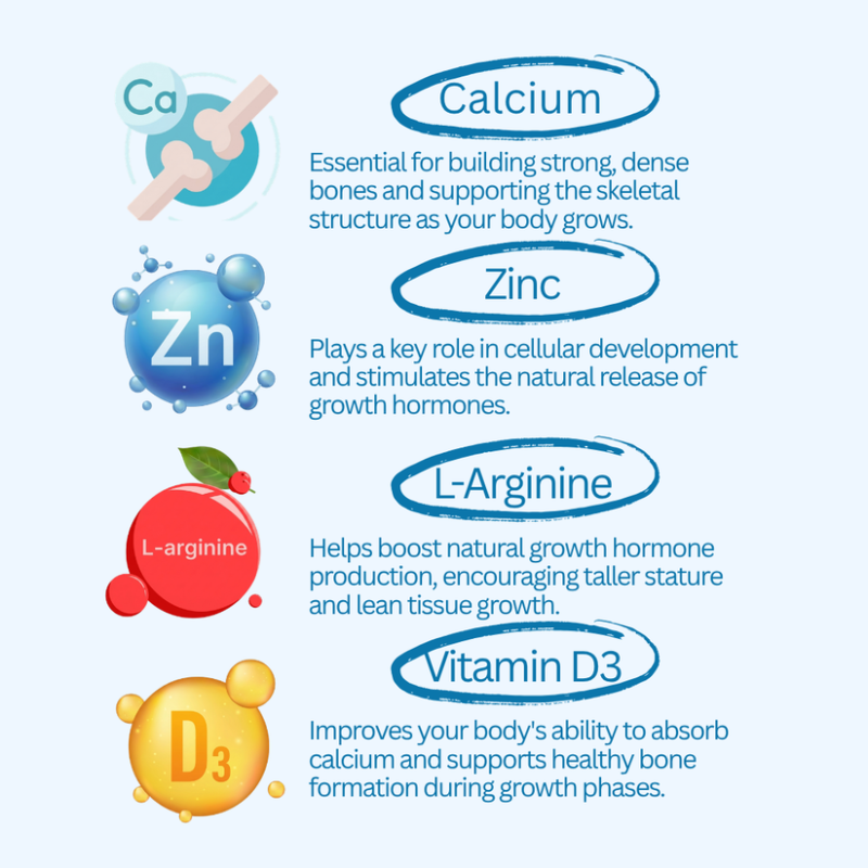 Height Support Gummies