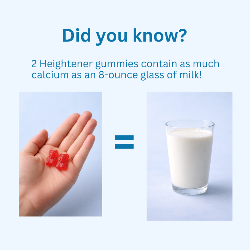 Height Support Gummies