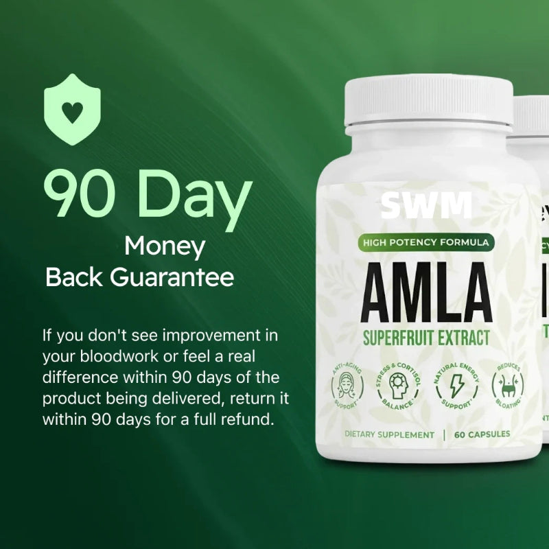 Amla Cholesterol Support