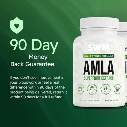 Amla Cholesterol Support