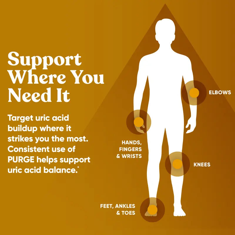 Uric Acid Support Capsules