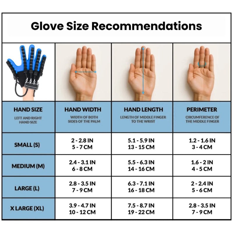 Hand Rehabilitation Glove