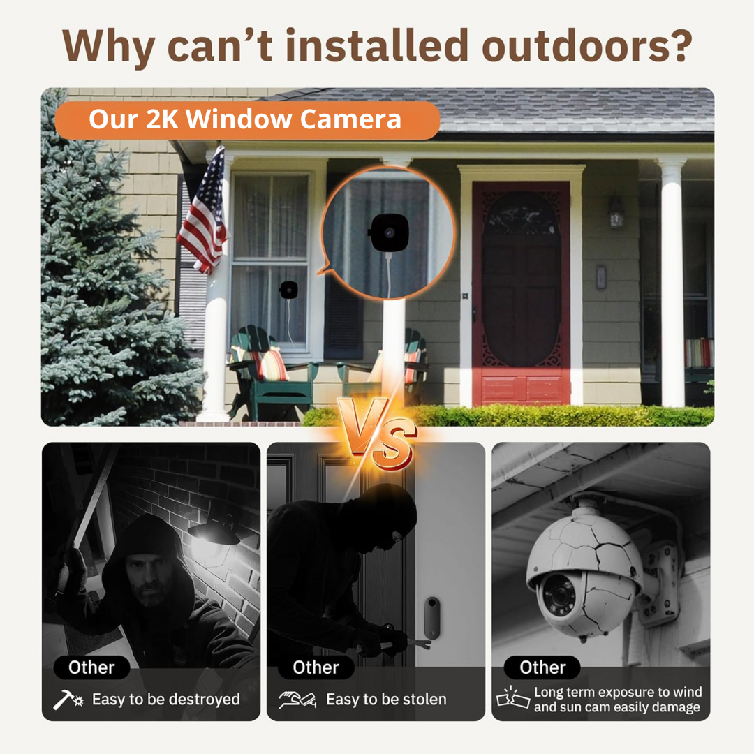 2K Window Camera