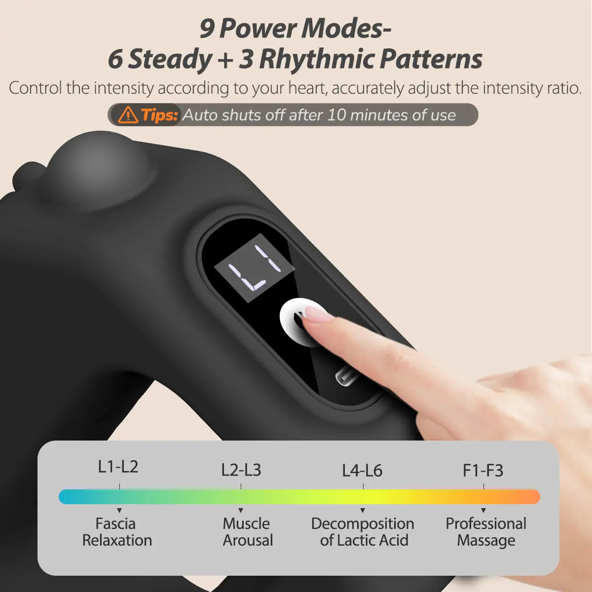 Wearable Fascia Ring Massager