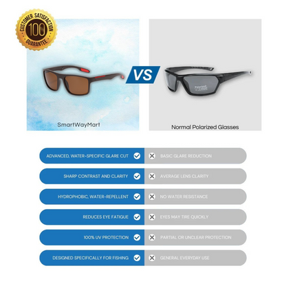 Polarizing Smartway Fishing Glasses