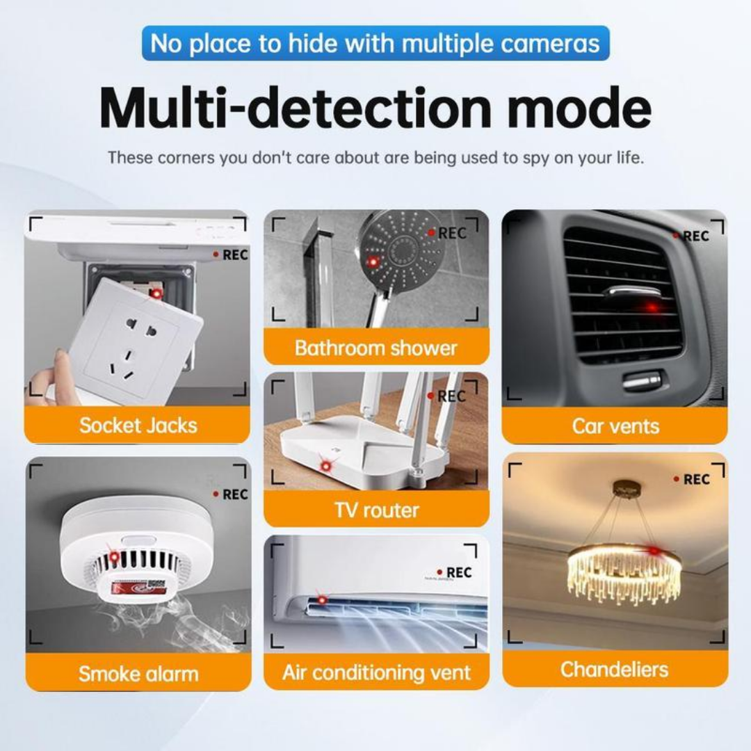 Hidden Camera Detectors