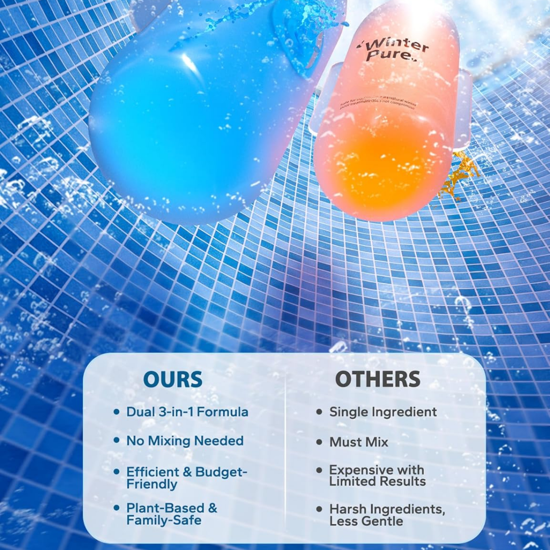 Winter Pool Closing Kit