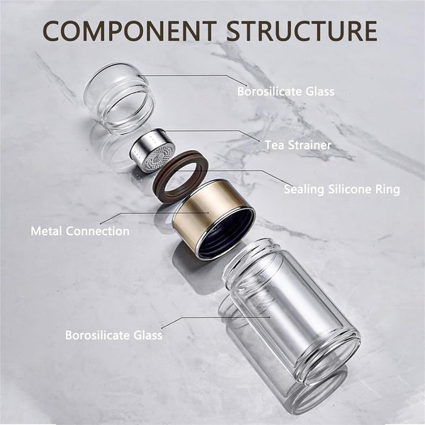 3-in-1 Smart Tea Infuser