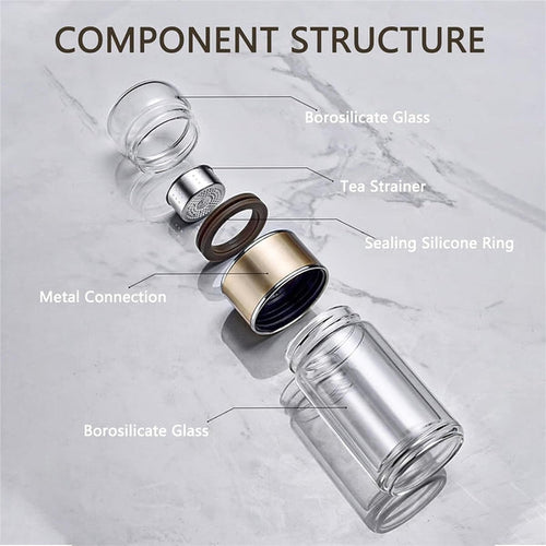 3-in-1 Smart Tea Infuser