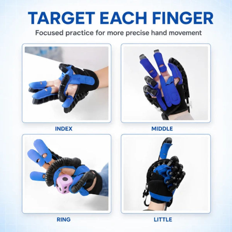 Hand Rehabilitation Glove