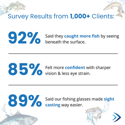 Polarizing Smartway Fishing Glasses