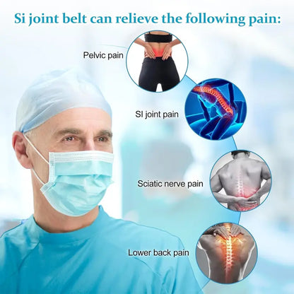 Pelvic Support Belt