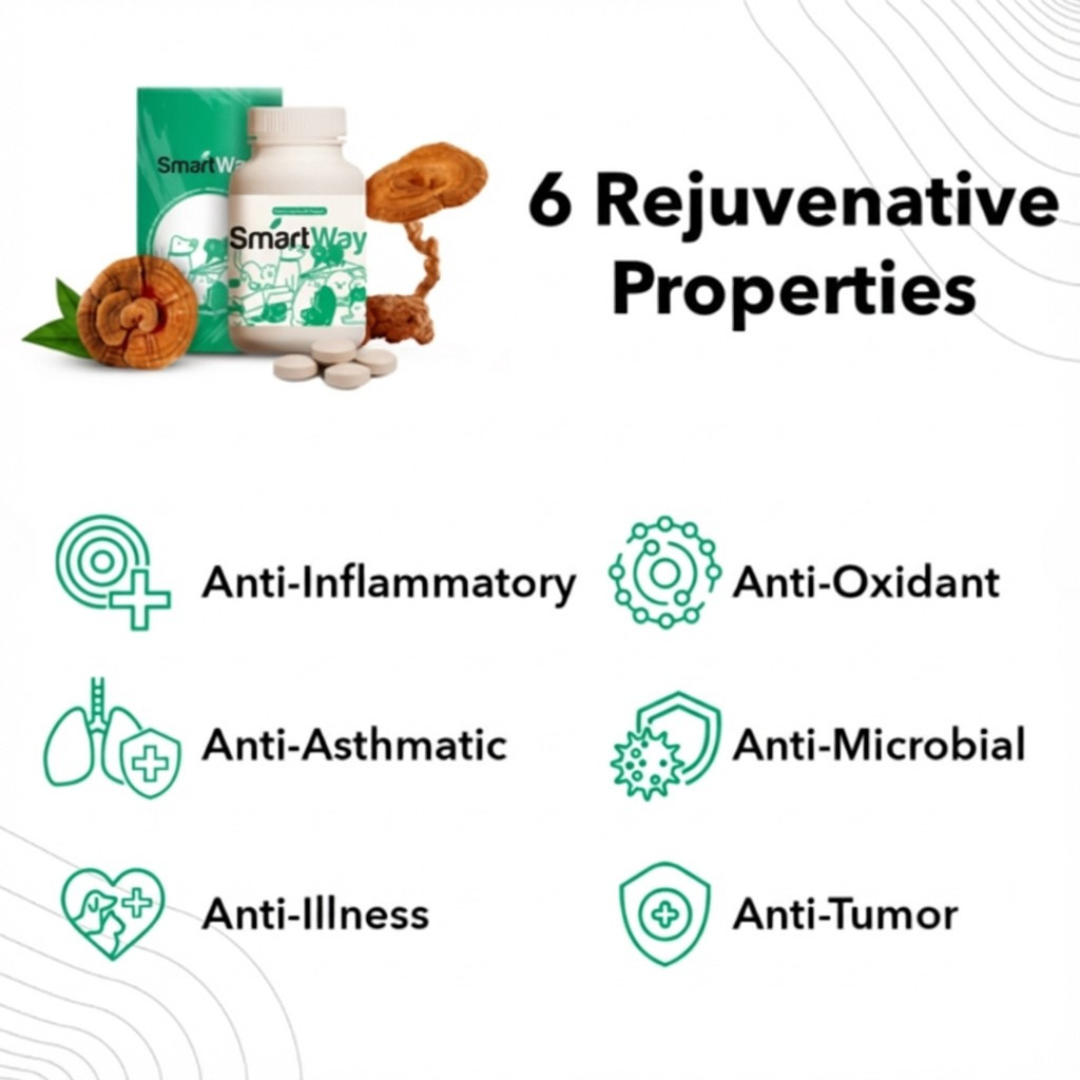 Natural Lung Health Support For Dogs & Cats