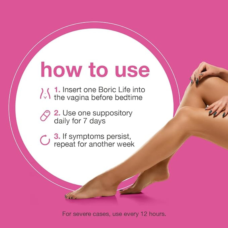 Boric Acid Suppositories