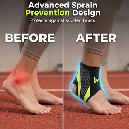 Ankle Support Brace