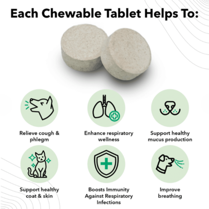 Natural Lung Health Support For Dogs & Cats