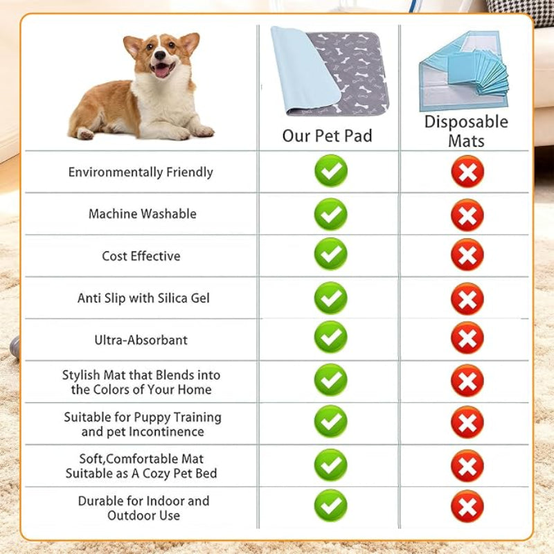 Reusable Puppy Training Pad