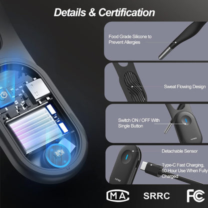 Smart Posture Corrector