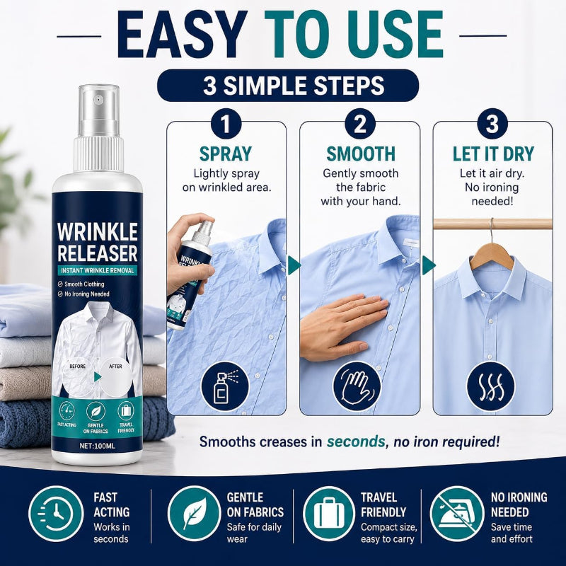 Wrinkle Releaser Spray