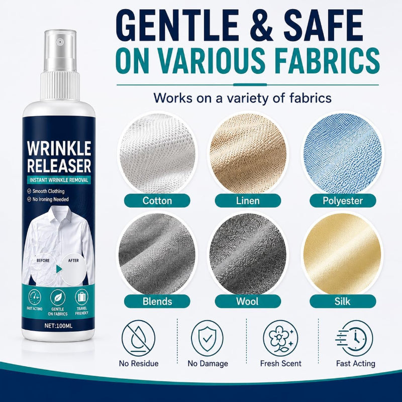 Wrinkle Releaser Spray