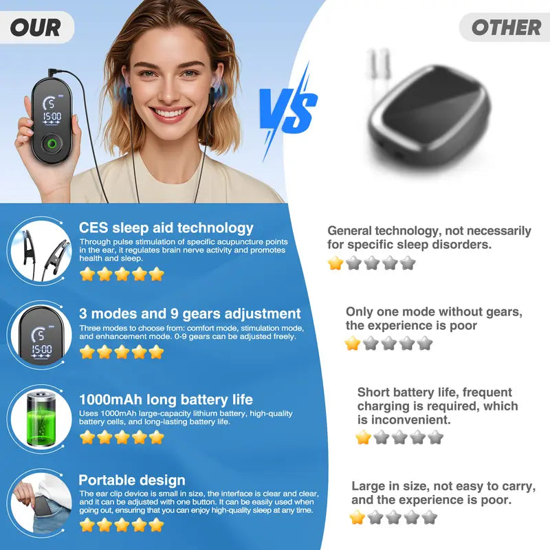 Sleep & Relax Ear Clip
