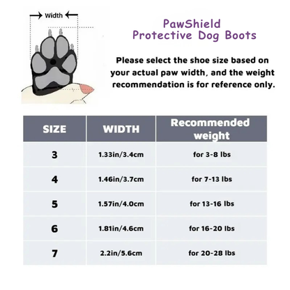 PawShield Protective Dog Boots