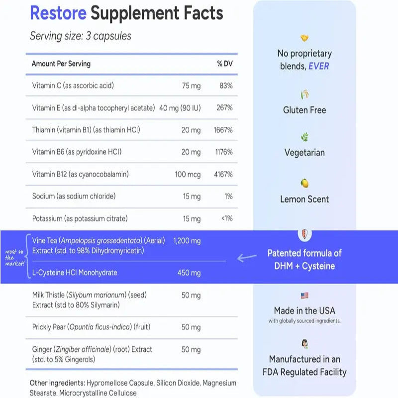 DHM Recovery Capsules