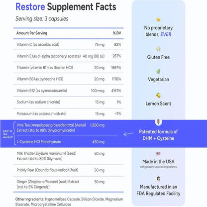 DHM Recovery Capsules