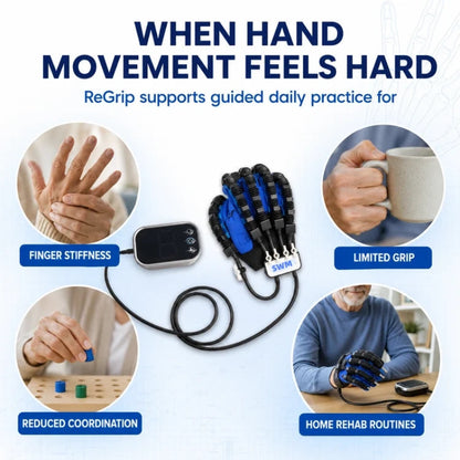 Hand Rehabilitation Glove