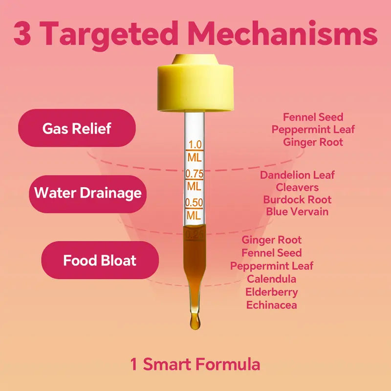 Lymphatic Debloat Drops