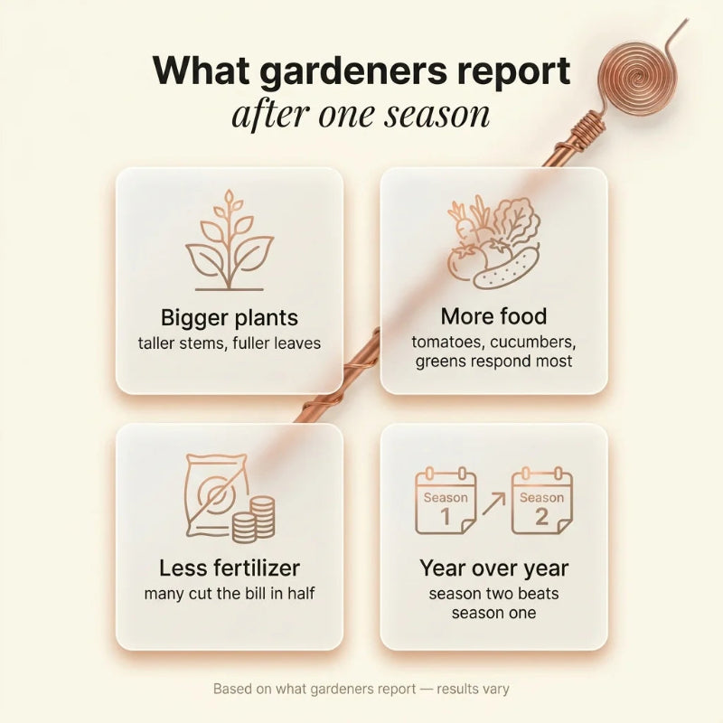 Pure Copper Garden Antenna – Natural Soil Gardening Tool