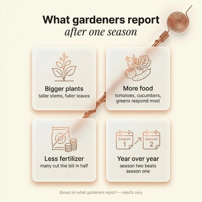 Pure Copper Garden Antenna – Natural Soil Gardening Tool