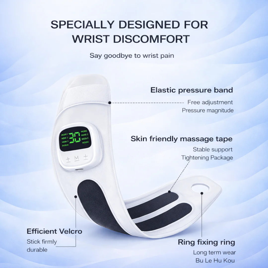 Wrist Support Brace