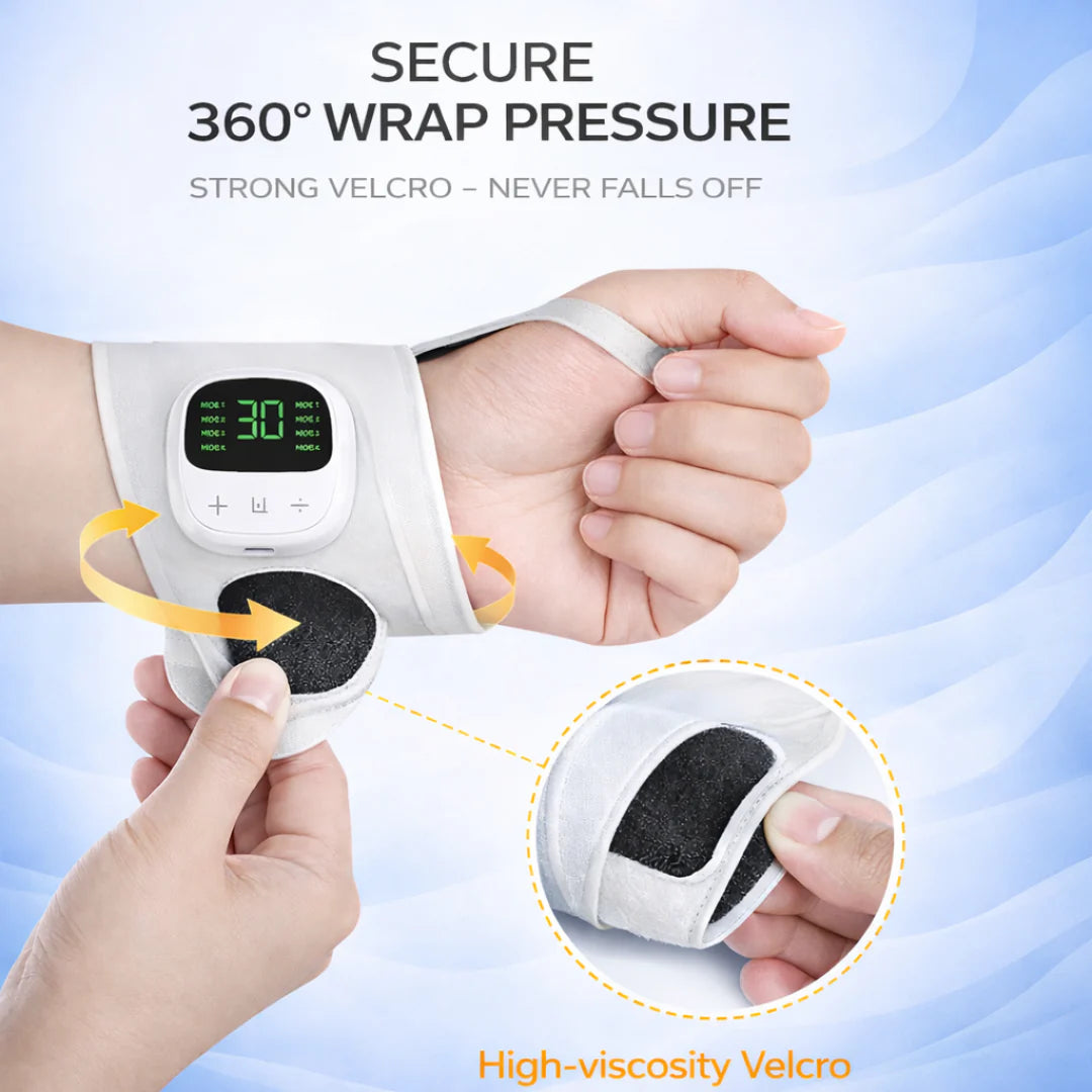 Wrist Support Brace
