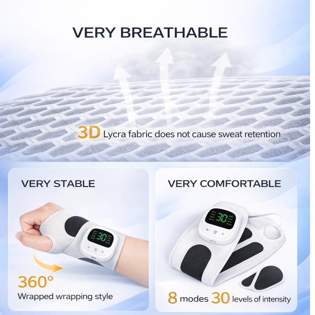 Wrist Support Brace