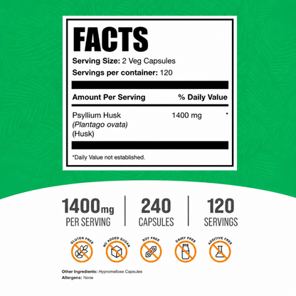 Psyllium Husk Fiber Capsules