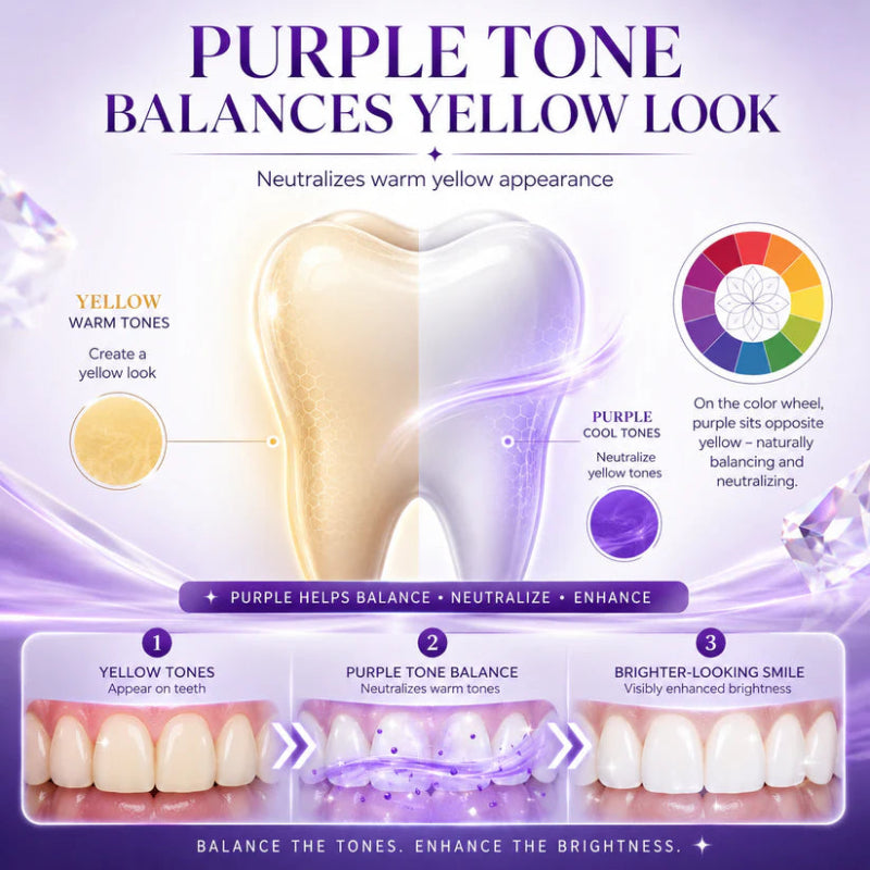 Purple Brightening Tooth Powder