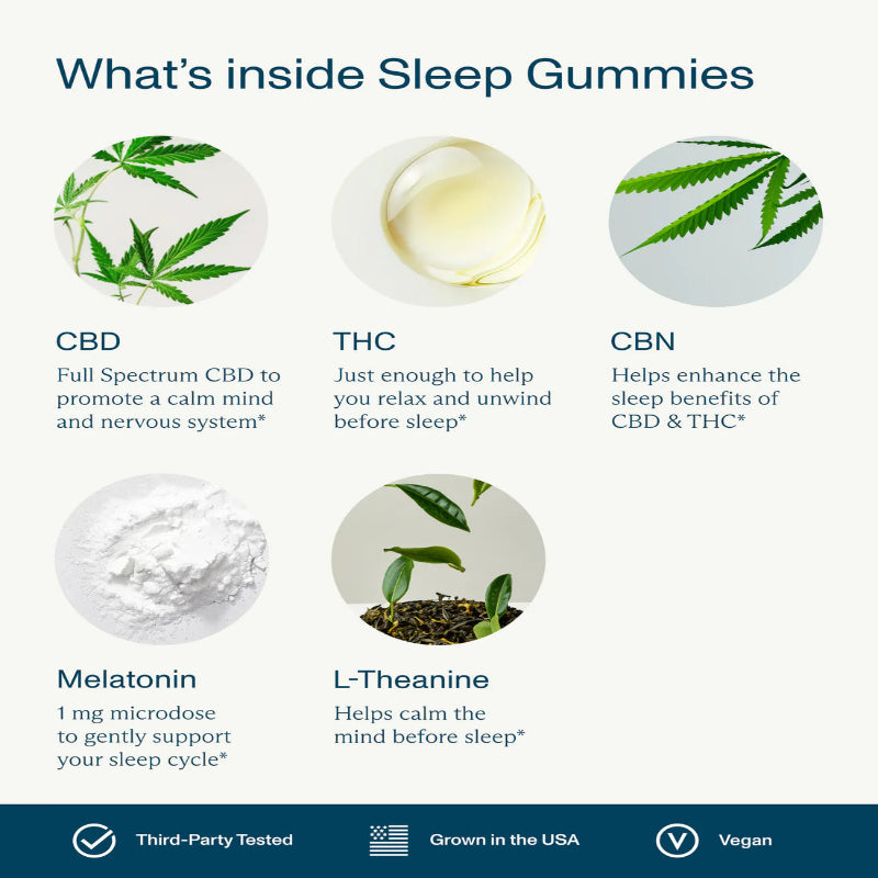 Sleep Support Bundle