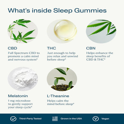 Sleep Support Bundle