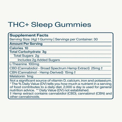 Sleep Support Bundle