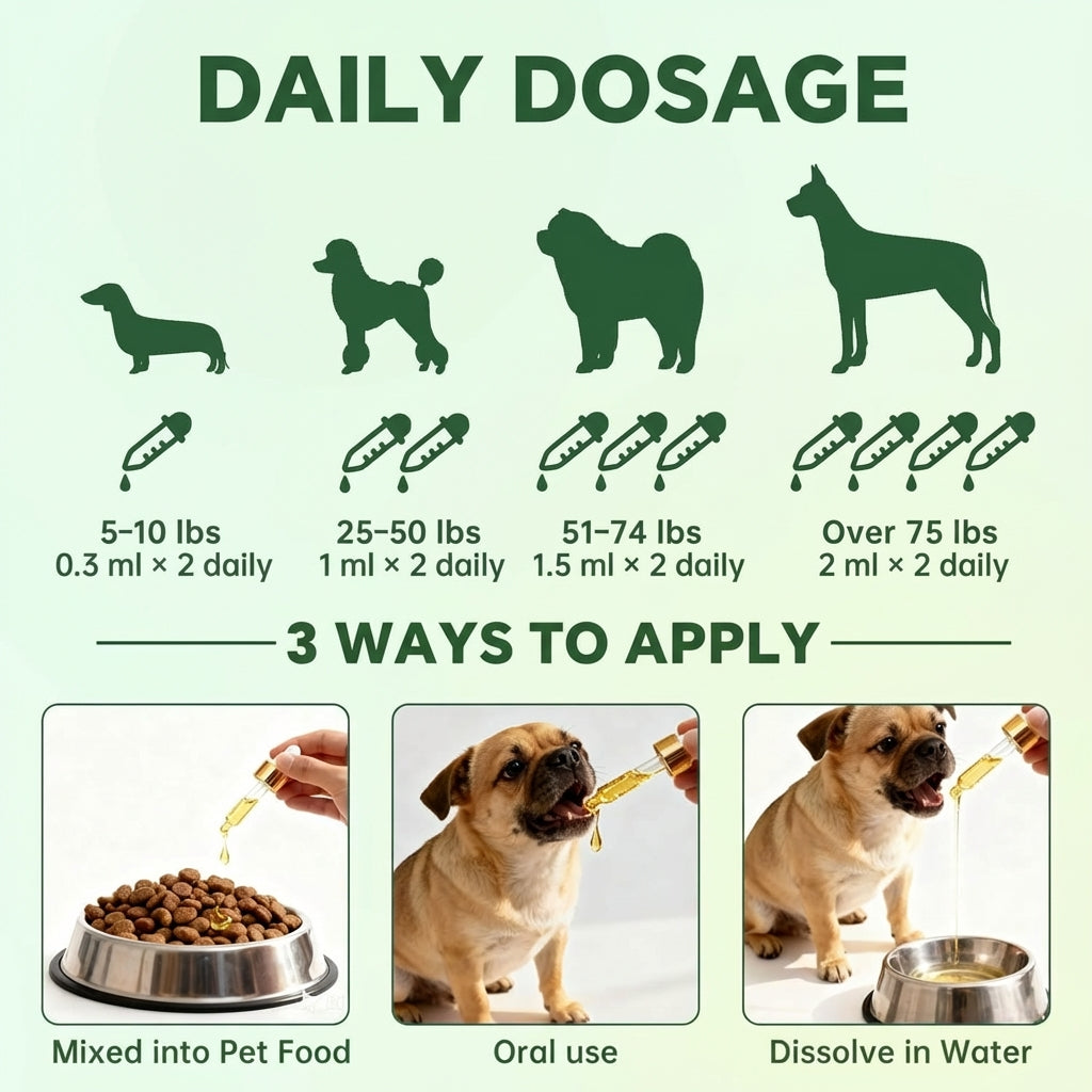 PawShield lmmunity Boost