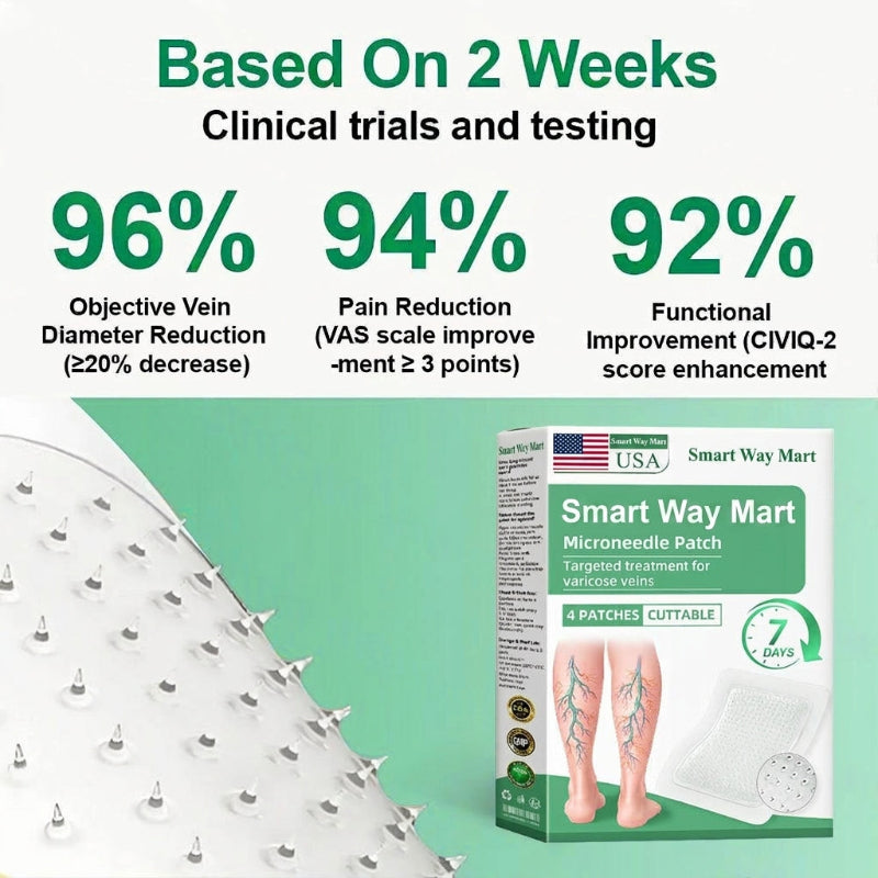 Varicose Vein Relief Microneedle Patch