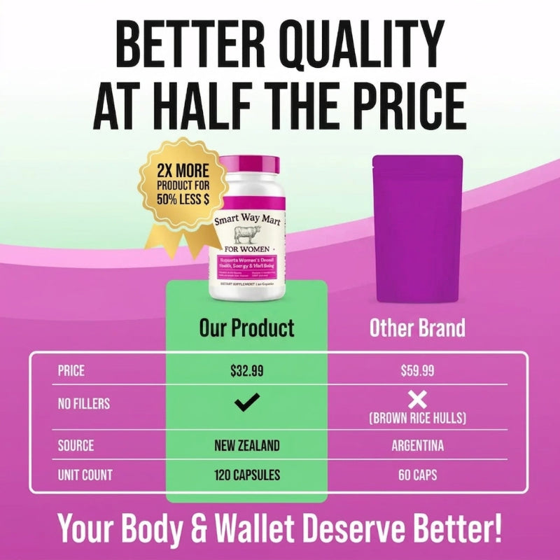 Women’s Beef Organ Capsules