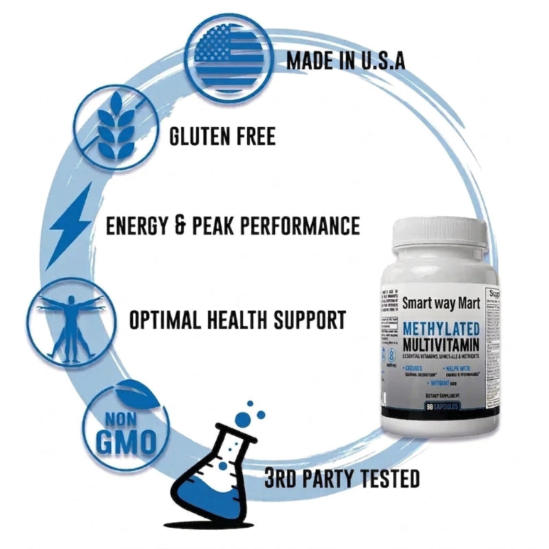Methylated Multivitamin Capsules