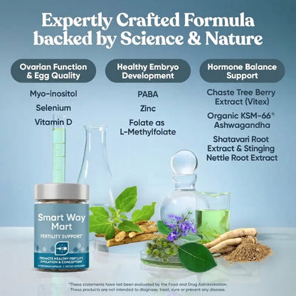 Women’s Fertility Support Capsules