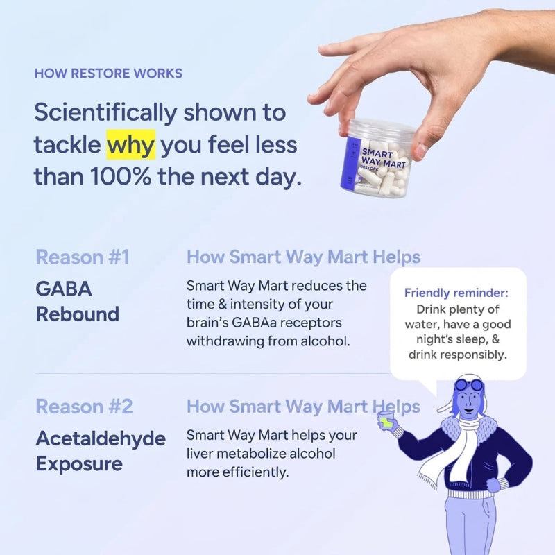 DHM Recovery Capsules
