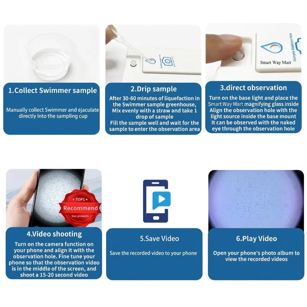 Private Sample Magnifier Kit